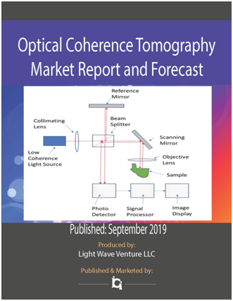 Photonic Sensor Consortium Market Survey Report